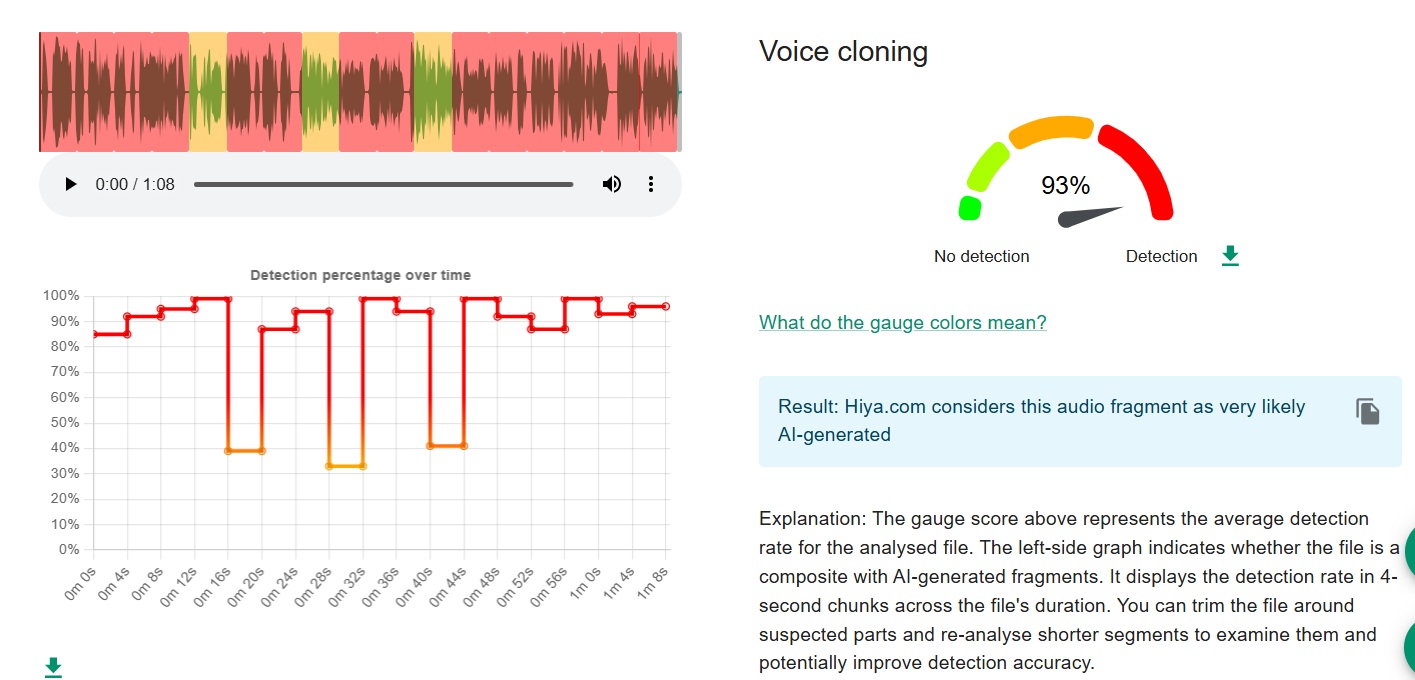 ashok yadav ig bsf kashmir deepfake video viral