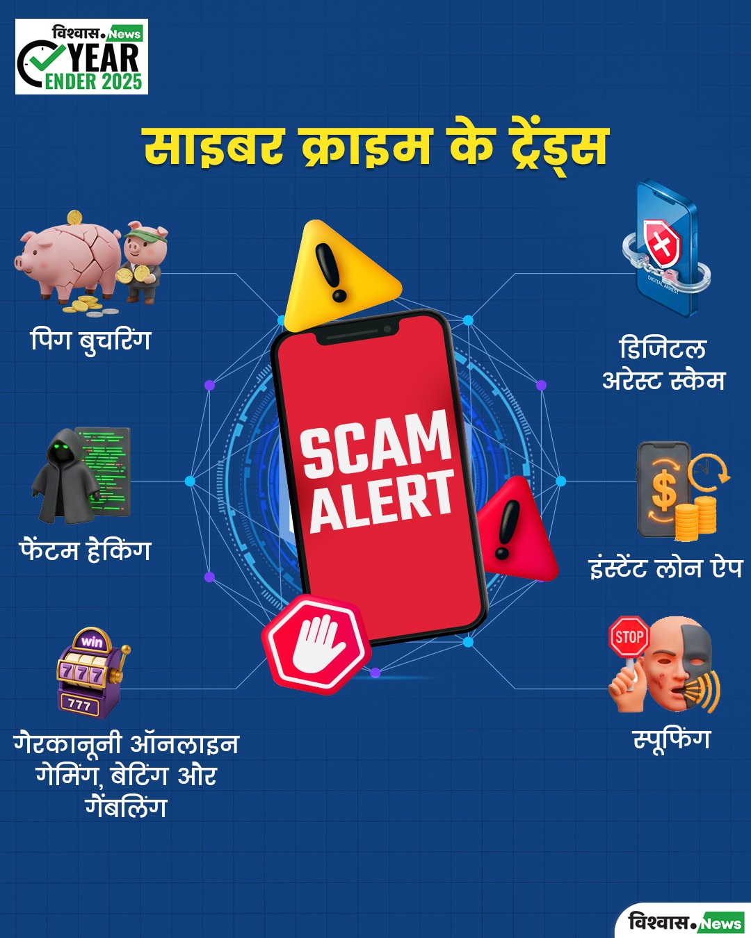 Digital Arrest Scam, Cyber Fraud in India, Online Scam 2025, Cyber Crime India, Vishvas News Analysis, Digital arrest cyber fraud